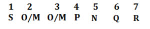 Reasoning MCQs Questions And Answers in Telugu 05 August 2022, For All IBPS Exams_5.1