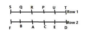 Reasoning MCQs Questions And Answers in Telugu 06 August 2022, For All IBPS Exams_5.1