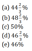 Aptitude MCQs Questions And Answers in Telugu 6 August 2022, For All IBPS Exams_7.1