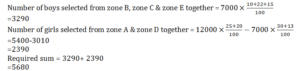 Aptitude MCQs Questions And Answers in Telugu 6 August 2022, For All IBPS Exams_16.1