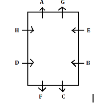 Reasoning MCQs Questions And Answers in Telugu 08 August 2022, For All IBPS Exams_4.1