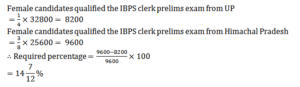 Aptitude MCQs Questions And Answers in Telugu 10 August 2022, For All IBPS Exams_10.1