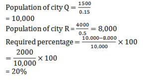 Aptitude MCQs Questions And Answers in Telugu 10 August 2022, For All IBPS Exams_11.1