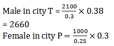 Aptitude MCQs Questions And Answers in Telugu 10 August 2022, For All IBPS Exams_14.1