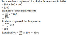 Aptitude MCQs Questions And Answers in Telugu 17 August 2022, For All IBPS Exams_11.1