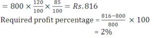 Aptitude MCQs Questions And Answers in Telugu 19 August 2022, For All IBPS Exams_6.1