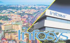 INFOSYS