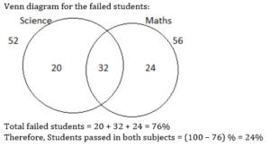 Aptitude MCQs Questions And Answers in Telugu 25 August 2022, For All IBPS Exams_10.1