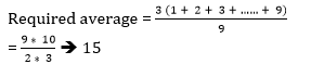 Aptitude MCQs Questions And Answers in Telugu 26 August 2022, For All IBPS Exams_8.1