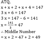 Aptitude MCQs Questions And Answers in Telugu 29 August 2022, For All IBPS Exams_7.1