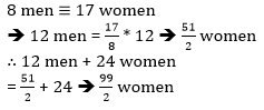 Aptitude MCQs Questions And Answers in Telugu 29 August 2022, For All IBPS Exams_13.1