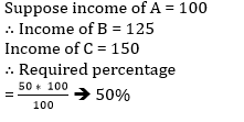 Aptitude MCQs Questions And Answers in Telugu 30 August 2022, For All IBPS Exams_5.1