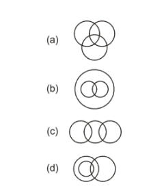 Reasoning MCQs Questions And Answers in Telugu 05 September 2022, For All IBPS Exams_4.1
