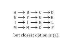 Reasoning MCQs Questions And Answers in Telugu 05 September 2022, For All IBPS Exams_6.1