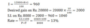 Aptitude MCQs Questions And Answers in Telugu 21 September 2022_4.1
