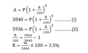 Aptitude MCQs Questions And Answers in Telugu 21 September 2022_5.1