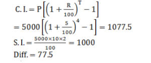 Aptitude MCQs Questions And Answers in Telugu 21 September 2022_7.1