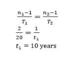 Aptitude MCQs Questions And Answers in Telugu 21 September 2022_12.1