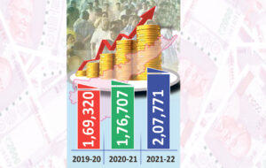 AP Per Capita Income