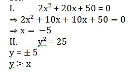 Aptitude MCQs Questions And Answers in Telugu 14 October 2022_20.1