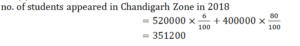 Aptitude MCQs Questions And Answers in Telugu 31 October 2022_7.1