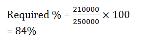 Aptitude MCQs Questions And Answers in Telugu 31 October 2022_11.1