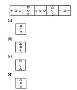 Reasoning MCQs Questions And Answers In Telugu 10 November 2022_5.1