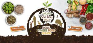 World Soil Day