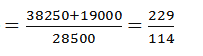 Aptitude MCQs Questions And Answers in telugu 6 December 2022_19.1