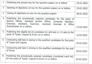 AP High Court exam date 2023