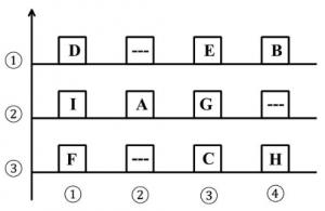 Reasoning MCQs Questions And Answers In Telugu 9th January 2023_4.1