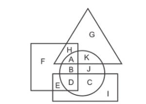 Reasoning MCQs Questions And Answers In Telugu_4.1