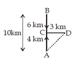 Reasoning MCQs Questions And Answers In Telugu_21.1