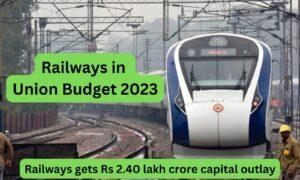 Union Budget 2023