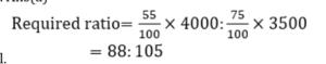 Aptitude MCQs Questions And Answers in Telugu_6.1