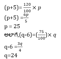 Aptitude MCQs Questions And Answers in Telugu_11.1