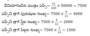 Aptitude MCQs Questions And Answers in Telugu_6.1