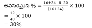 Aptitude MCQs Questions And Answers in Telugu_5.1