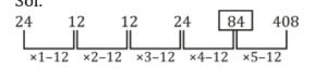 Aptitude MCQs Questions And Answers in Telugu_11.1
