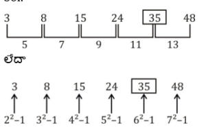Aptitude MCQs Questions And Answers in Telugu_13.1