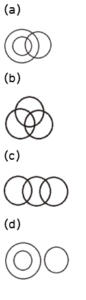 Reasoning MCQs Questions And Answers In Telugu 04 March 2023_5.1