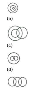 Reasoning MCQs Questions And Answers In Telugu 04 March 2023_10.1