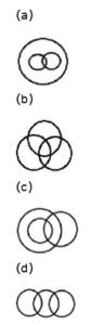 Reasoning MCQs Questions And Answers In Telugu 04 March 2023_11.1
