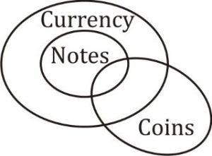 Reasoning