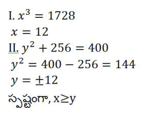 Aptitude MCQs Questions And Answers in Telugu 19th April 2023_12.1