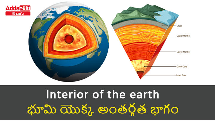 భూమి యొక్క అంతర్గత భాగం