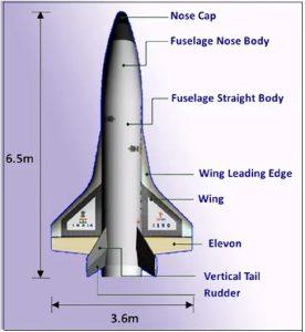 RLV-TD