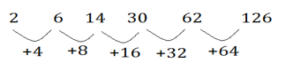 Logical Reasoning Top 20 Questions For TSPSC Group 1 Prelims_8.1