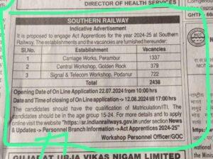 Southern Railway Apprentice Recruitment 2024, 2438 vacancies release_3.1
