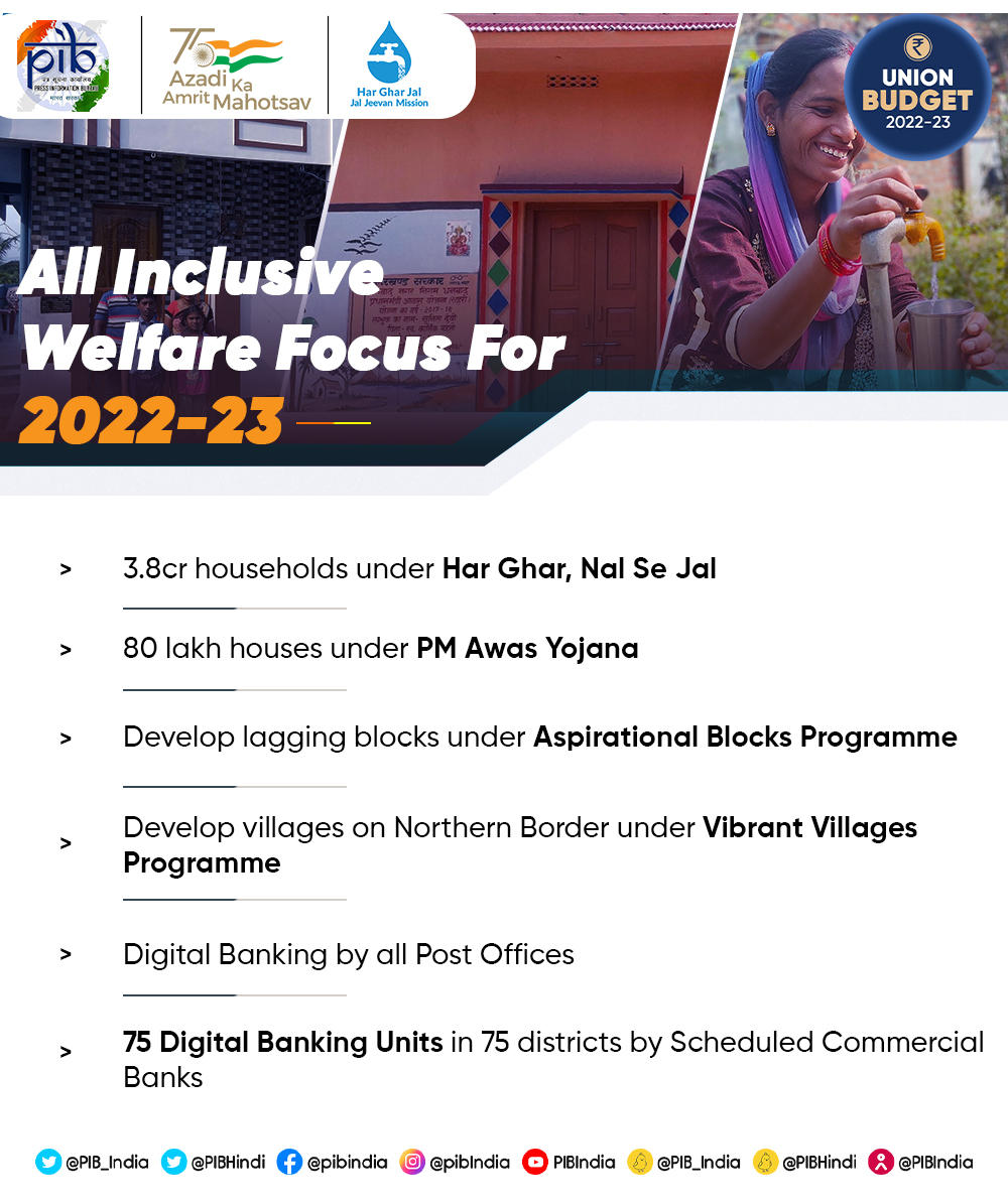 Union Budget 2022-23, केंद्रीय अर्थसंकल्प 2022-23: Important Points for Competitive Exams 4 Union Budget 2022-23, केंद्रीय अर्थसंकल्प 2022-23: Important Points for Competitive Exams